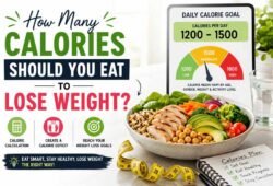 How many calories should you eat to lose weight
