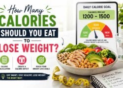 How many calories should you eat to lose weight