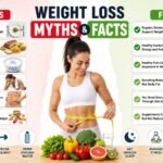 Weight Loss Myths and Facts You Should Know